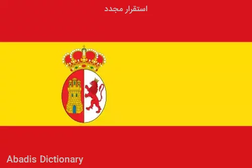 استقرار مجدد